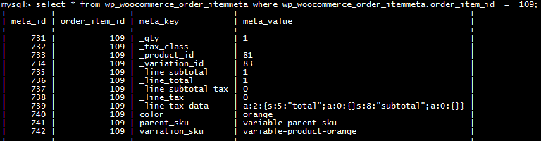 Image: Database query results for above code example using a variation