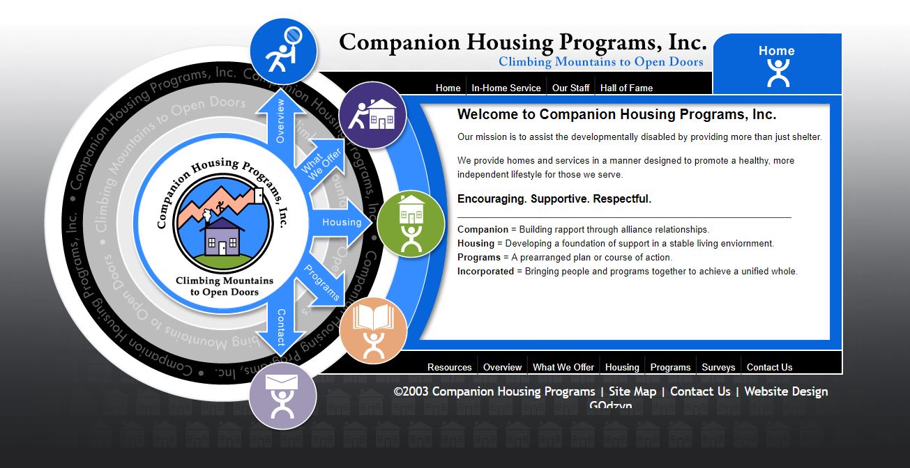 CHPI OLD Homepage CHPI OLD Homepage